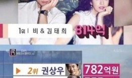 韩国代购娱乐圈 爆料,独家爆料，明星们的真实生活